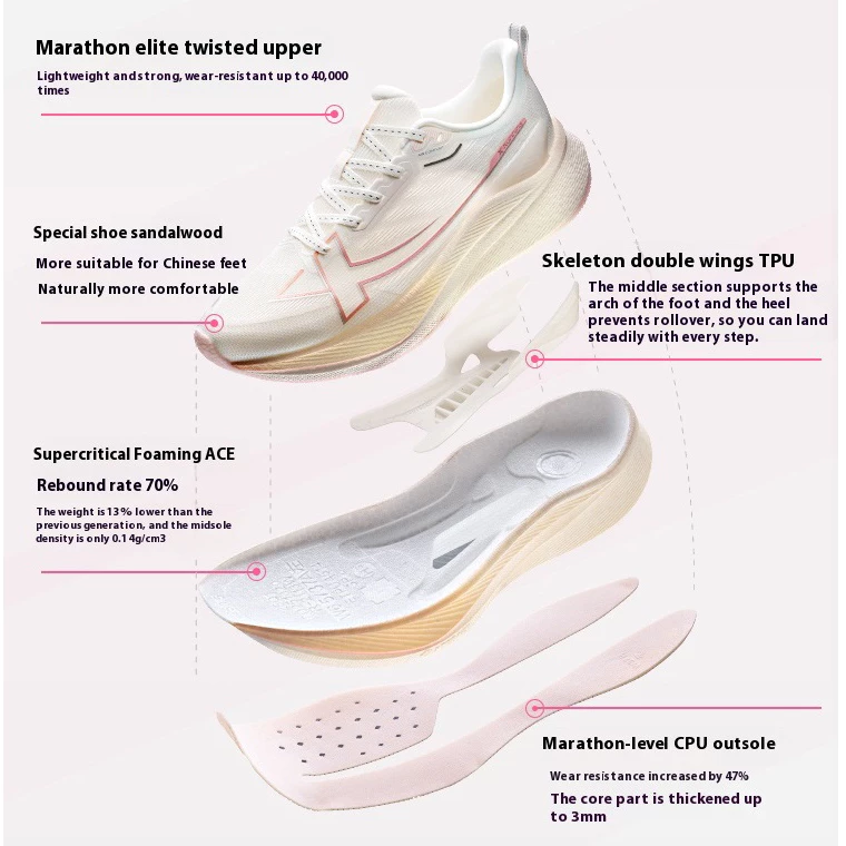 xtep 2000km 3.0 women new color running shoes rebound support professional cushioning shock absorption xtep 2000km 3.0 women new color running shoes rebound support professional cushioning shock absorption