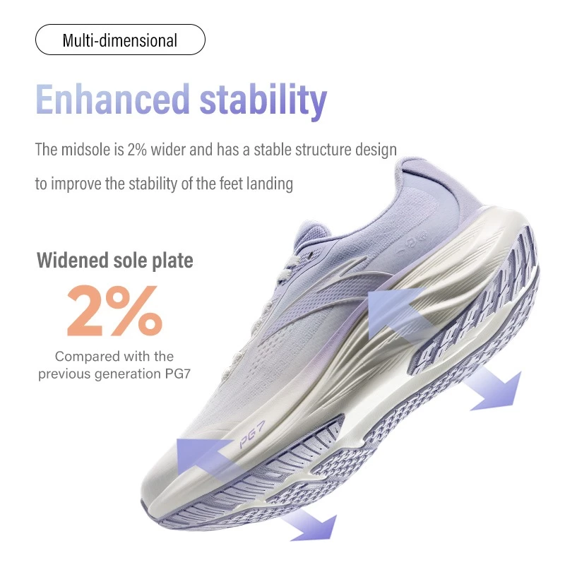 Best Running Shoes Under ₱5,000 (2026 Edition) Side View